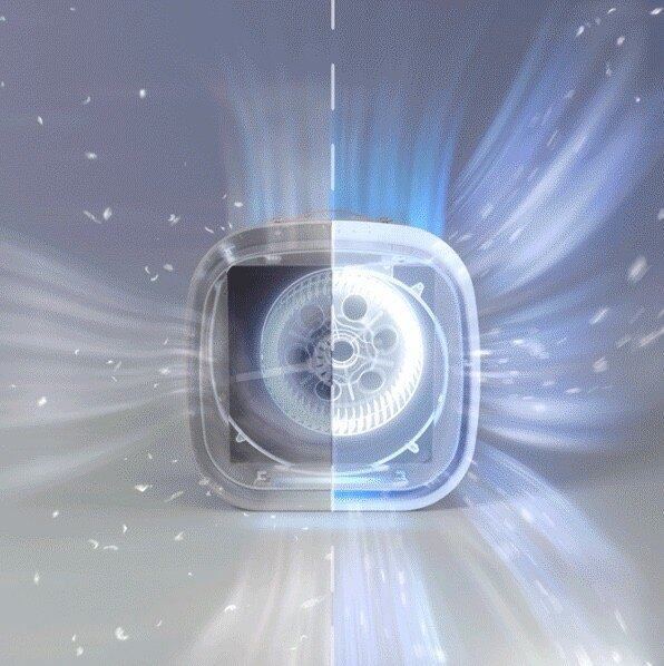 毛孩家庭必備|具有10倍速吸毛及互動除味的Philips Pet Buddy寵物空氣清新機