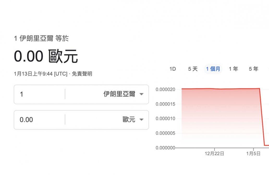 伊朗貨幣貶至近零| 示威、通脹、政局三重夾擊下的貨幣末日
