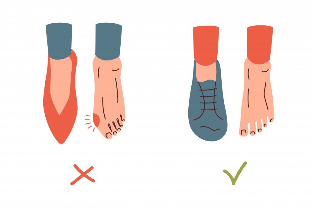 赤足鞋2025|噱頭還是革命?6個Barefoot Shoes品牌推薦與好處缺點一覽|香港門市有哪些?