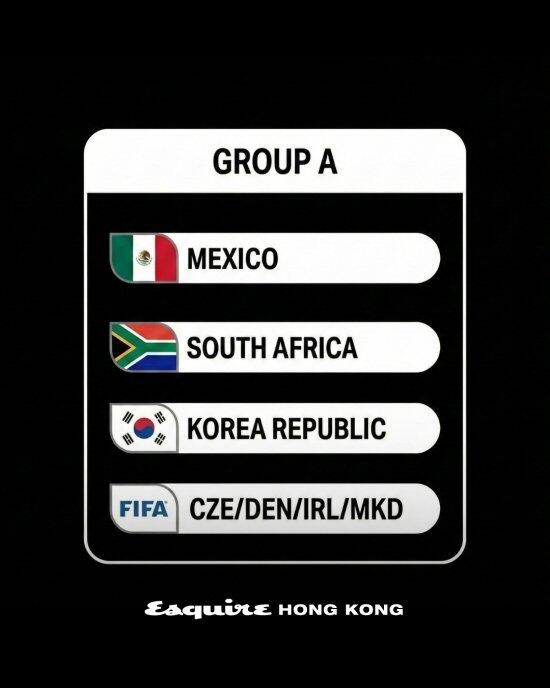 2026世界盃分組抽籤結果塵埃落定|全新賽制分組分析