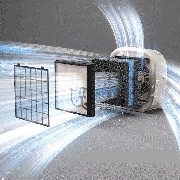 毛孩家庭必備|具有10倍速吸毛及互動除味的Philips Pet Buddy寵物空氣清新機