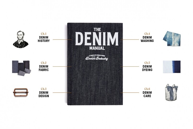 The Denim Manual讓你更了解自己穿的牛仔服