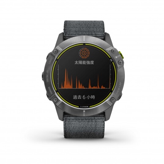 這枚智能運動手錶的開發重點是針對超長跑、越野跑、極限耐力運動，因此
