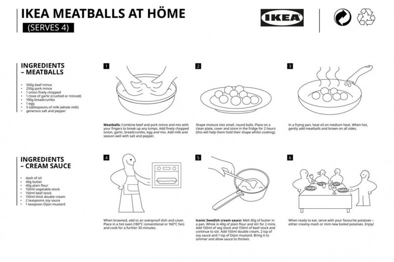 成功率100%！IKEA公開瑞典肉丸食譜