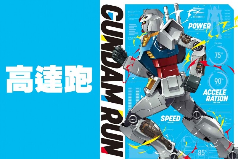 全球首個Gundam Run高達跑十月科學園開跑！著住高達跑步衫夠玩味