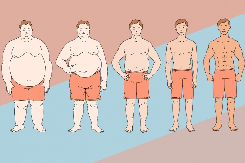 【體脂率是甚麼？】減肥就是要降體脂！你知道自己體脂率是多少？體脂率如何才是標準？
