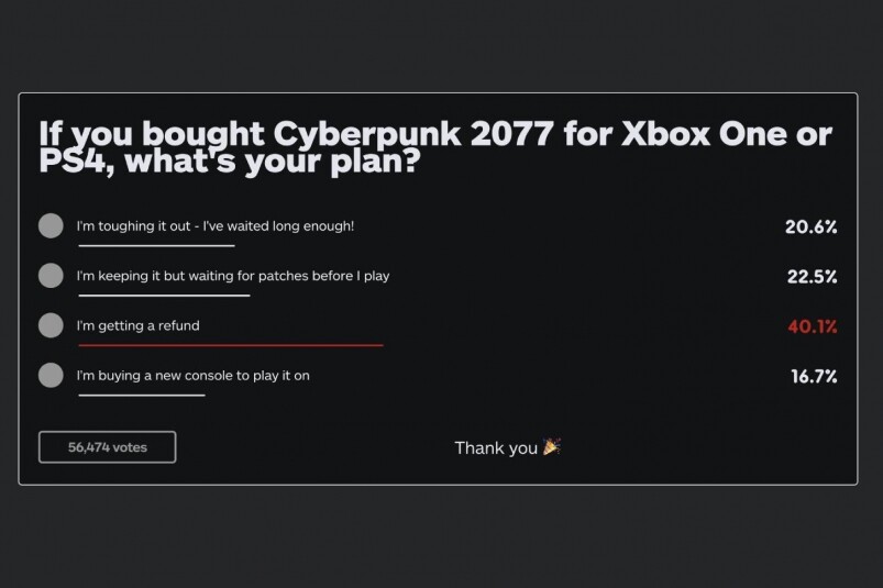 IGN上更有投票，問玩家若購買了PS4/XboxOne版本，接下來有甚麼計劃，有4成玩