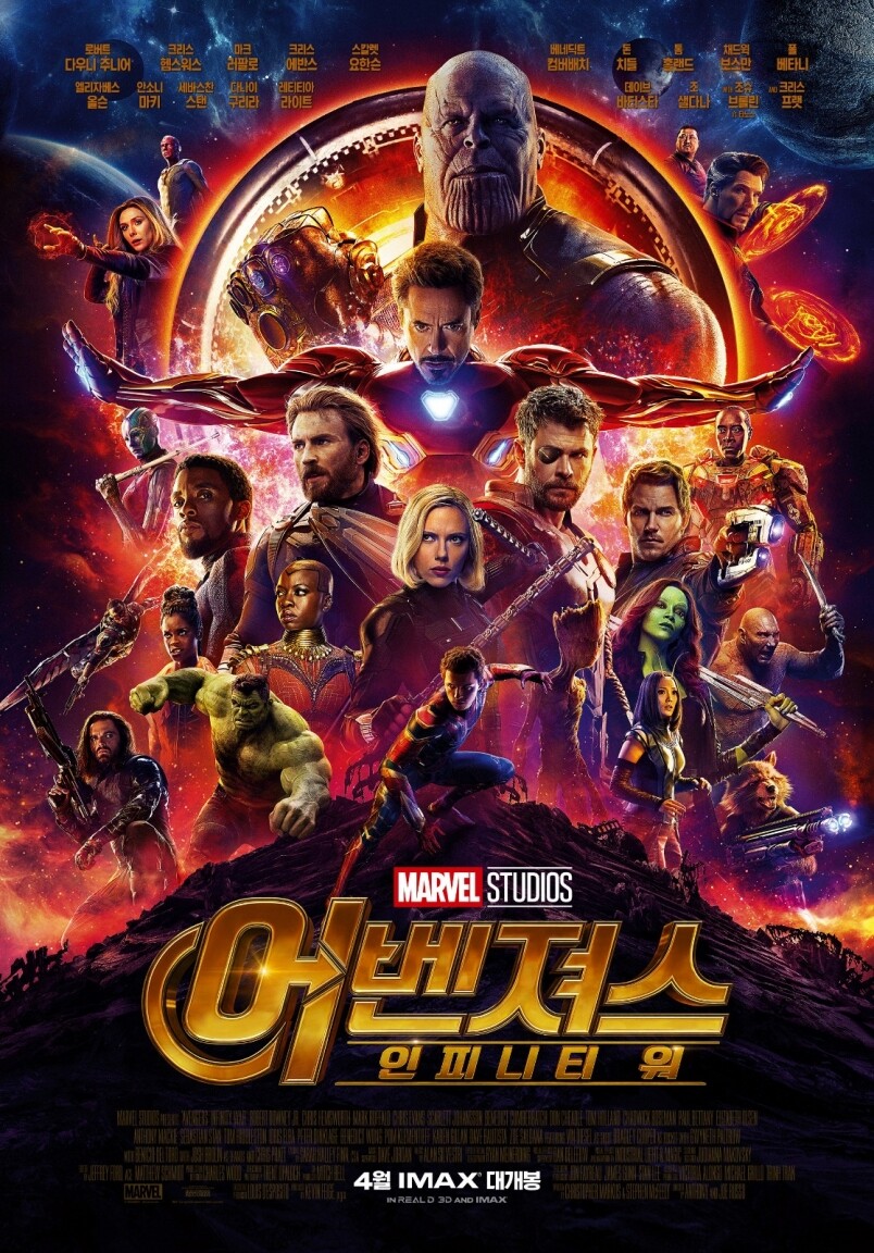 Avengers的電影總是話題焦點，而《復仇者聯盟3》不但是Marvel Studios 10周年的重點之作