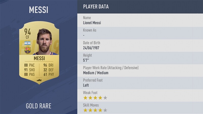 《FIFA19》發售在即!現役最強十人球員數值、試玩版同時發佈 《FIFA19》發售在即!現役最強十人球員數值、試玩版同時發佈