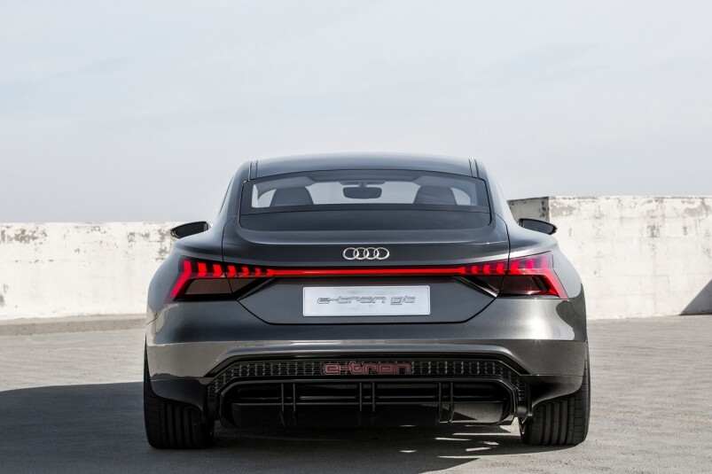 Audi首部全電動跑車丨E-Tron GT