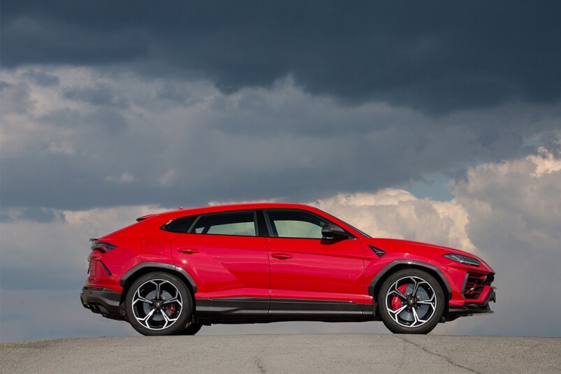 【The Most Wanted Car 2019】最「野」的SUV Lamborghini Urus 【The Most Wanted Car 2019】最「野」的SUV Lamborghini Urus