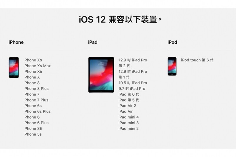 哪些iPhone可以升iOS 12