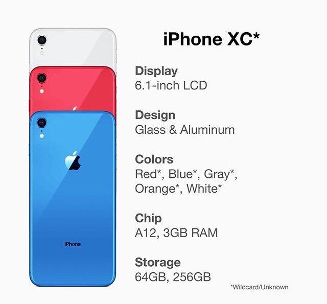 另外，亦有傳聞指iPhone XC會有彩色的機殼設定，但相信比較渺茫，特別是一直