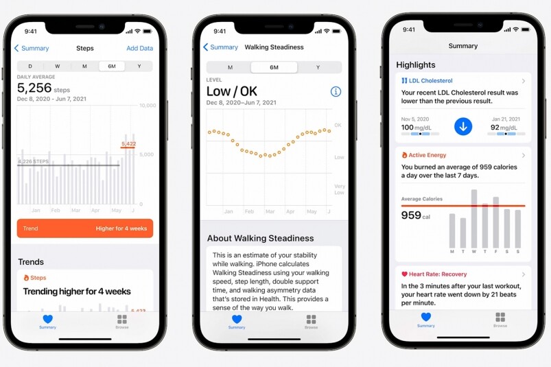 健康（Health）將會在iOS 15之中，增加紀錄步行的速度、步幅等資料，紀錄低你的歷