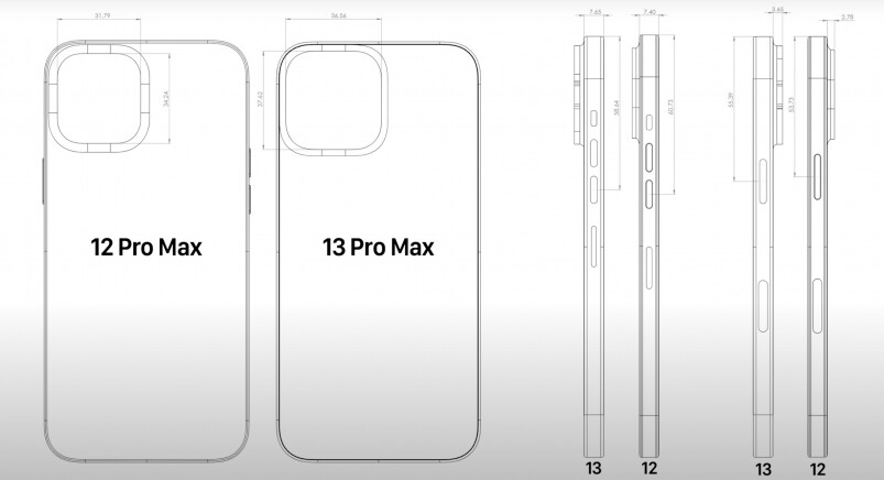 看這幅疑似iPhone 13 Pro Max變得更厚?及12 Pro Max尺寸圖比較，就會見到iPhone 13 Pro Max