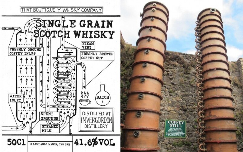 穀物威士忌怎樣製造？