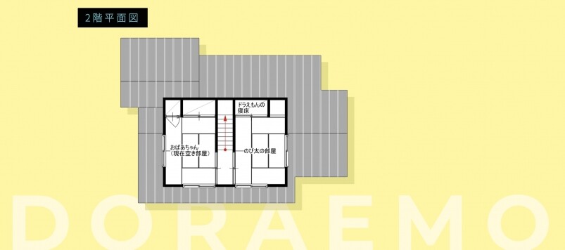 《多啦A夢》大雄之家二階至於二樓雖然只有一樓的一半大小，但依然有兩