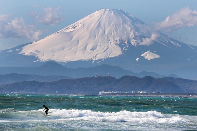 Tokyo Olympics 2020 Surfing 東京奧運2020新項目 滑浪5大知識