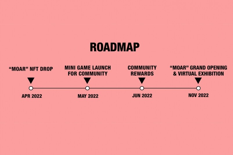 一系列NFT是否有投資價值，其Roadmap也是非常重要，而《MOAR by Joan Cornellà》的未來Roadmap，將會